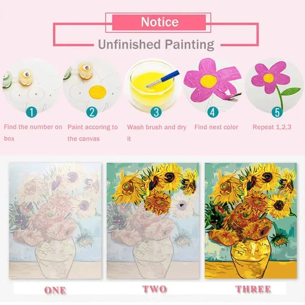 Oil Painting By Numbers Vintag - Vintage Fashion Game ulasan dan harga