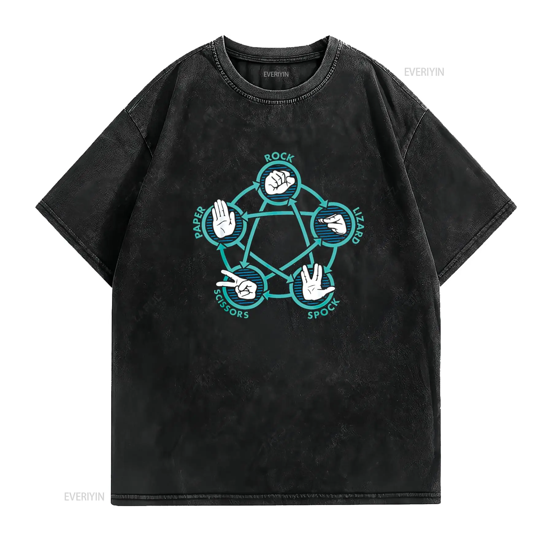 Rock Paper Scissors Lizard Spo - Vintage Fashion Game ulasan dan harga